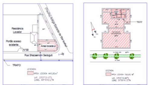 Aquisicão e Licenciamento
